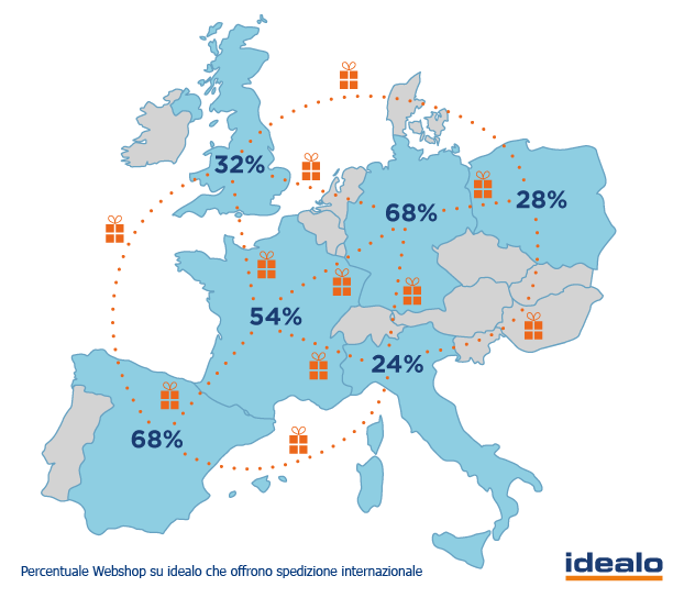 Mercato online transfrontaliero quanto e internazionale l’e-Commerce in Europa